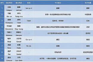 鲁加尼经纪人：我们对续约持开放态度，尤文能排第二并非理所当然